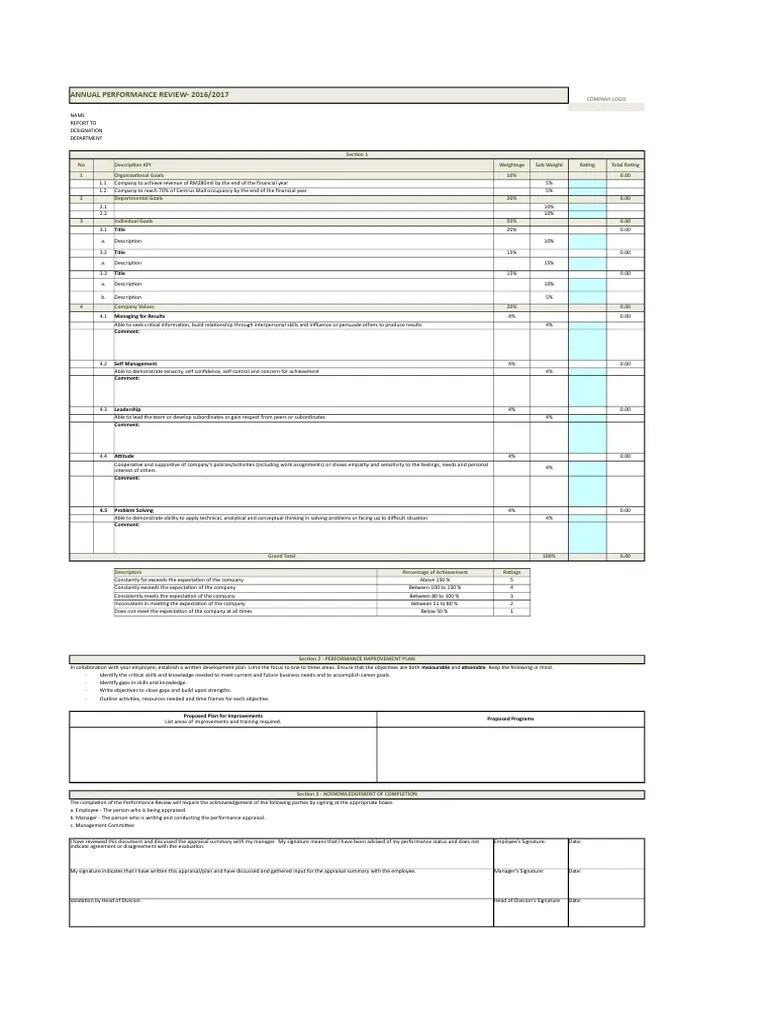 Performance Appraisal Form | PDF | Performance Appraisal | Leadership