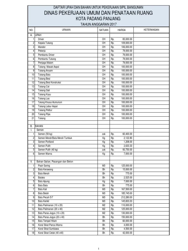 Baru 20 Daftar Harga Bahan Bangunan 2021 Xls Inilah pembahasan selengkapnya mengenai daftar harga bahan bangunan 2020 xls.