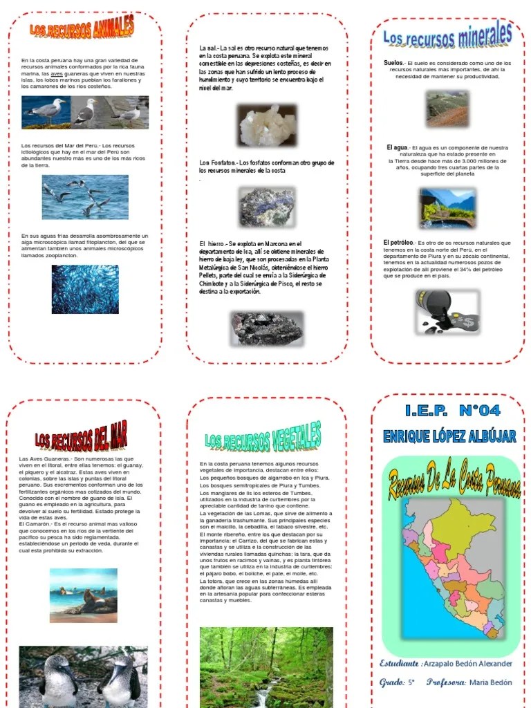 Triptico La Costa 2 Recursos Naturales De La Costa | PDF | Perú ...