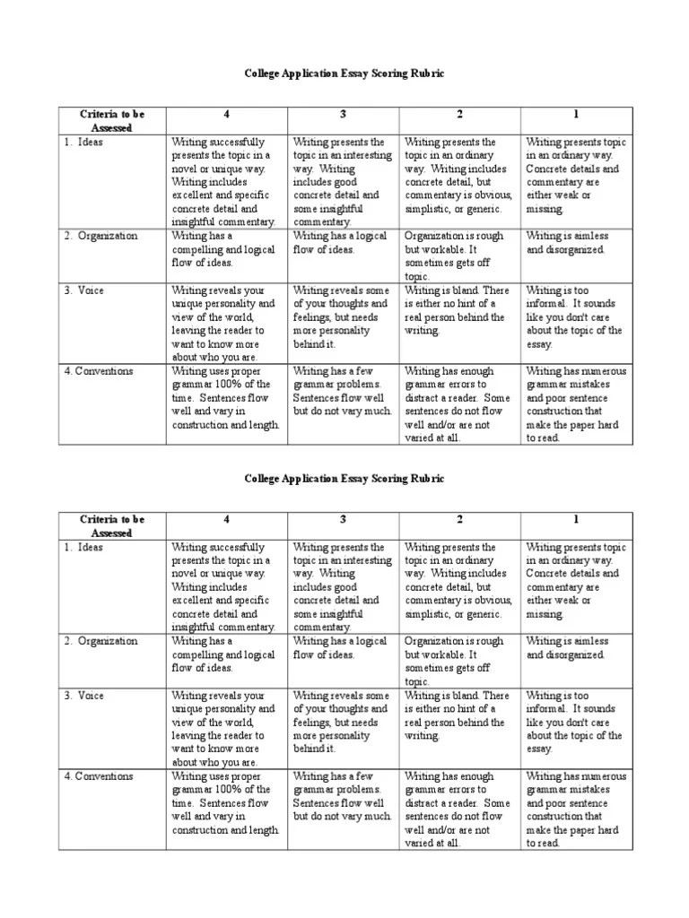 College Essay Rubric 2013 | Download Free PDF | Essays | Rubric (Academic)