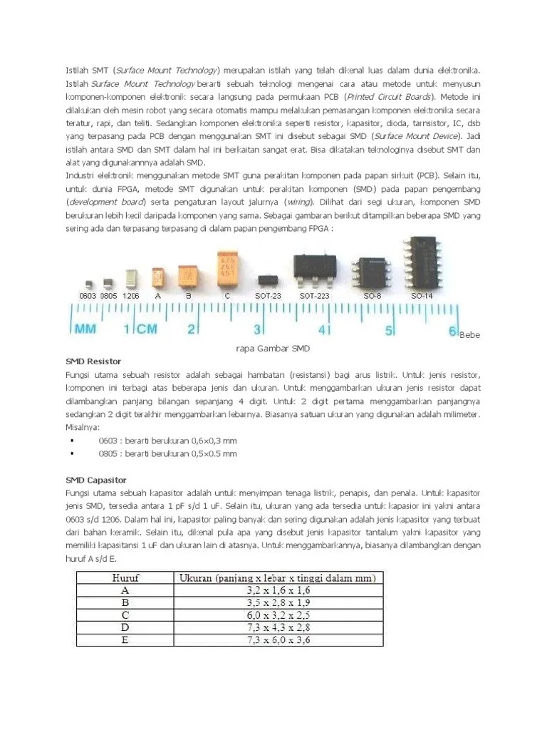 Komponen smd atau smt ini dibuat dengan bentuk yang lebih kecil, nilai ukuran komponen yang biasa dicetak dibodi komponen dengan nilai . Istilah Smt Dan Smd Pdf