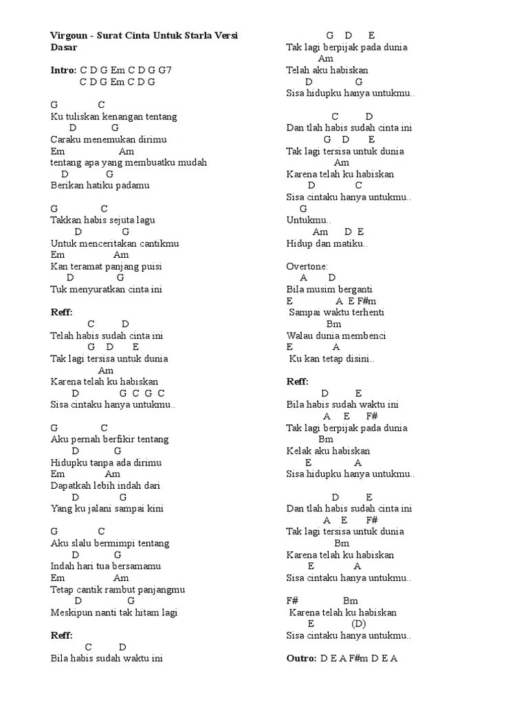 download lagu balasan surat setarla mp3 gratis dalam format mp3 dan mp4. Lirik Lagu Balasan Surat Cinta Untuk Starla Python