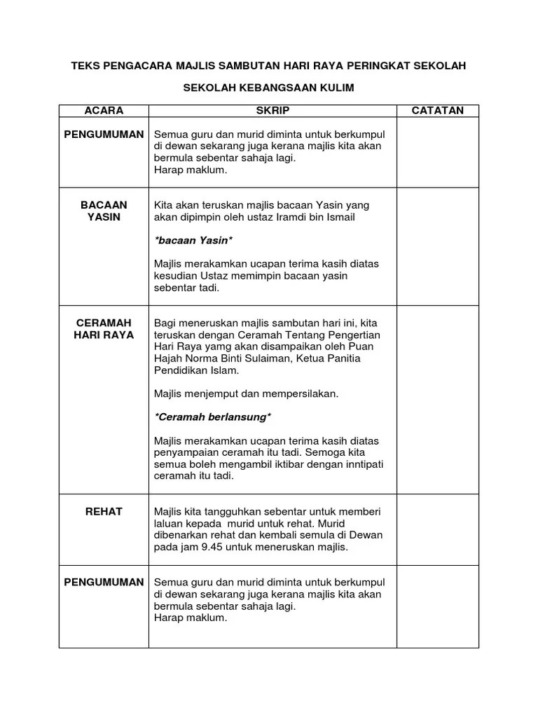 1 ucapan pengarah pelajaran perak di majlis bacaan yasin, tahlil dan solat hajat bersempena sambutan hari guru peringkat negeri perak 2013 9 mei 2013 masjid . Teks Ucapan Pengacara Majlis Bacaan Yasin