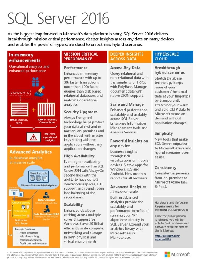 SQL Server 2016 Datasheet | PDF | Cloud Computing | Microsoft Sql Server