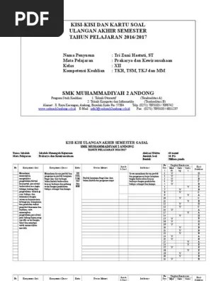 Contoh soal yang disajikan dalam bentuk pilihan ganda dan essay. Kartu Soal Uas Kwu Xii 16 17 Pdf