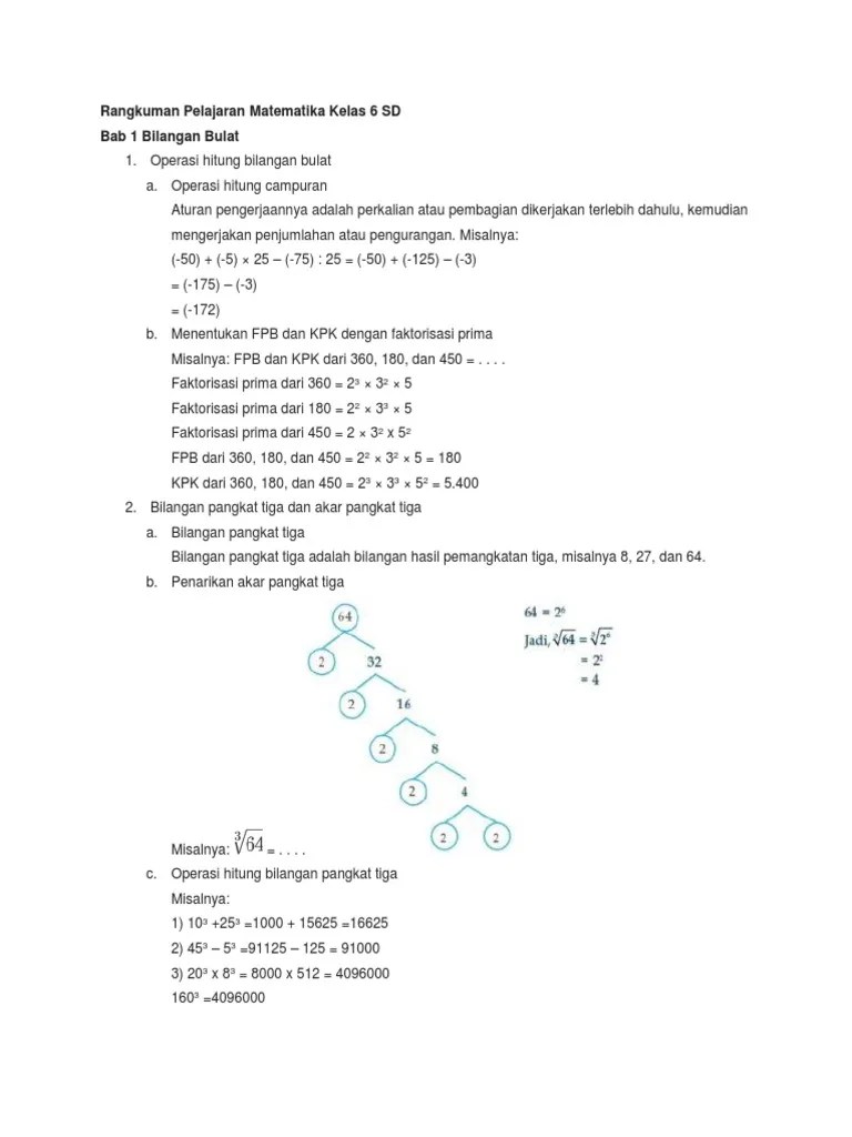 Pembahasan soal akar pangkat 3 dari 1728 menentukan pangkat 3 dari 1728. Akar Pangkat 3 Dari 8000 Dengan Faktorisasi Prima - AKARKUA