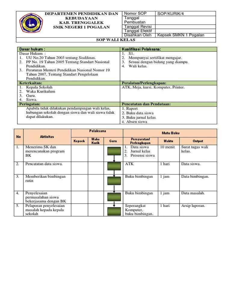 Contoh Sop Download Aplikasi Contoh SOP Standar Operasional Manajemen Kelas SD-MI Terbaru 20162017 Aplikasi SKP Kepala Sekolah Terbaru Format Microsoft Excel Terbaru Tahun 20182019 Contoh Format Kwitansi Nota Pesanan Faktur Berita Acara Penerimaan Barang Daftar Penerima Honor Kegiatan Dana.
