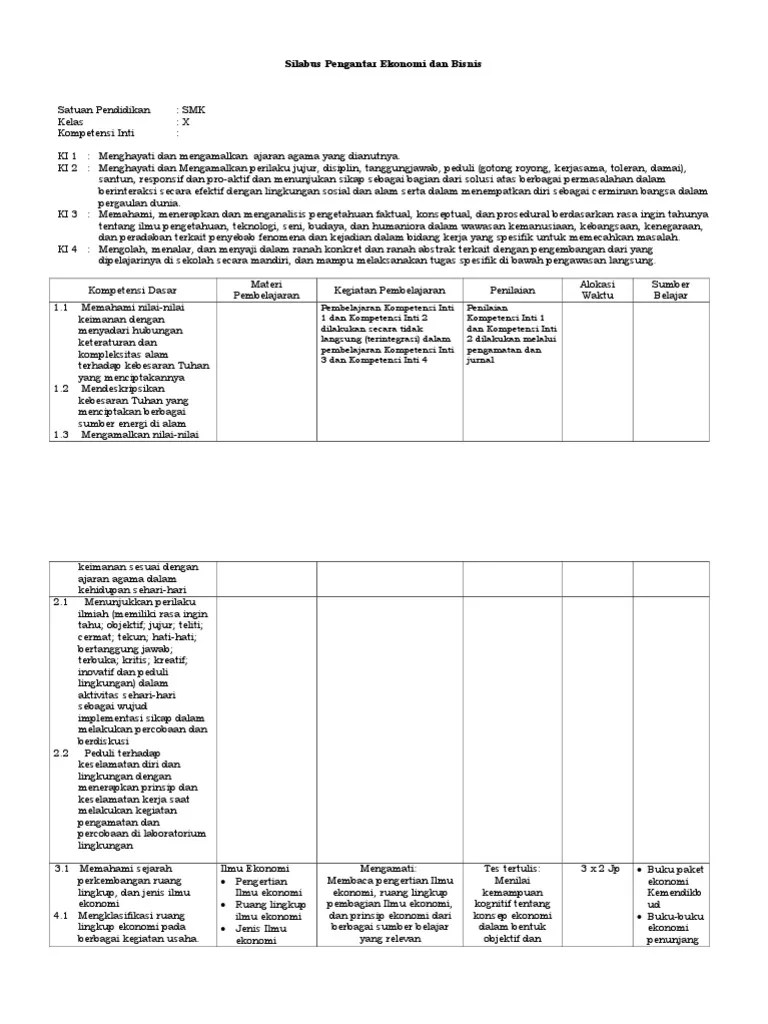 Menghayati dan mengamalkan ajaran agama yang dianutnya ki 2 :menghayati dan mengamalkan perilaku jujur, disiplin, tanggungjawab, peduli (gotong royong, kerjasama, toleran. Download Silabus Ekonomi Bisnis Kelas X Smk - Guru Paud