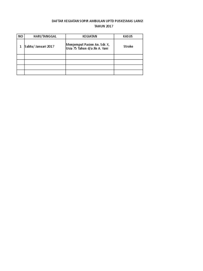 Rincian atau keterangan dari barang yang ingin dikirim, biasanya meliputi nama barang. Format Kegiatan Sopir Ambulan Pdf