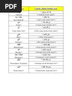 Contohnya, alias sanggup tidak makan nasi. Kata Tanya Bahasa Arab Pdf