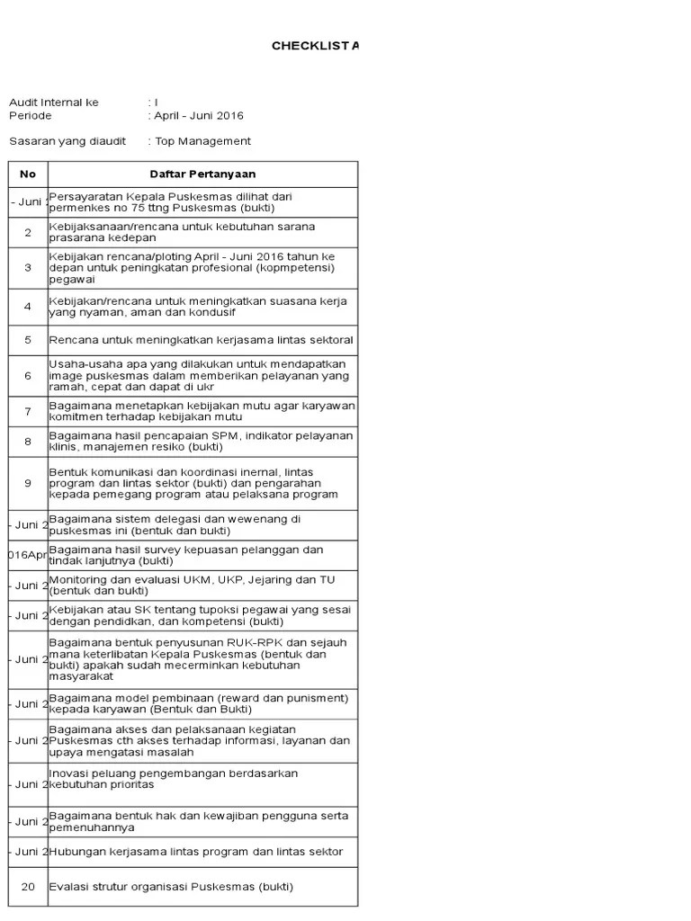 Pertanyaan Audit Sistem Informasi