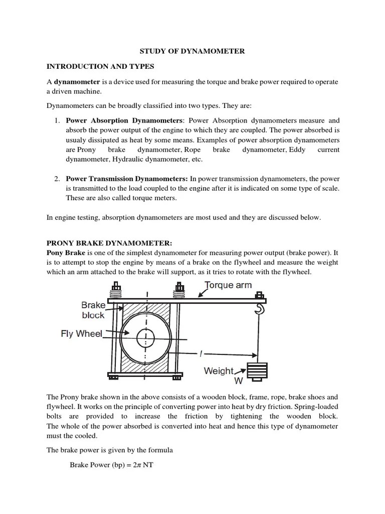 Study of dynamometer