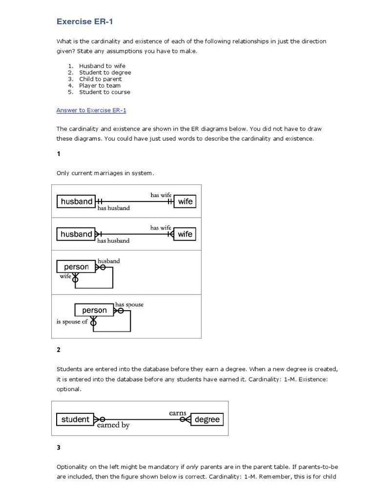 ER Exercises | PDF | Menu | Business