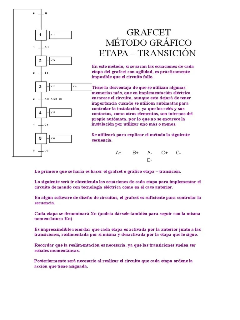 GRAFCET Ecuaciones | PDF | Lenguaje De Programación | Programa De Computadora