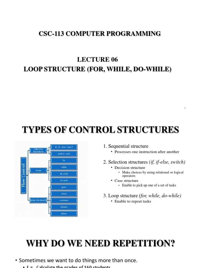 Csc-113 Computer Programming | PDF | Control Flow | Computer Programming