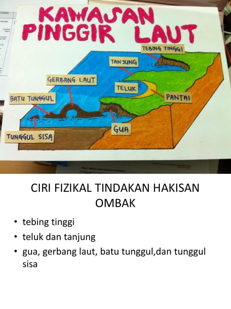 Apabila batuan atau lekukan yang terbentuk runtuh, maka tebing tinggi terbentuk. Bentuk Muka Bumi Pinggir Pantai Pdf