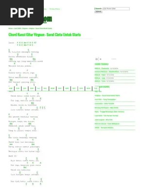 Atau jika anda ingin menambahkan chord gitar silahkan kirim chord anda ke . Kunci Gitar Virgoun Surat Cinta Untuk Starla Chord Dasar Kunci Gitar Lirik Lagu C Pdf