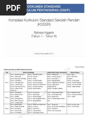 Dskp yang dihasilkan juga telah menyepadukan enam tunjang. Dskp Kssr Compilation Y1 Y6 English Sk Pdf Noun Question