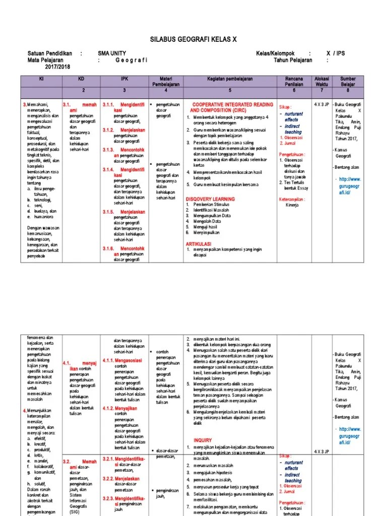 Unduh gratis sejarah peminatan pjok sma/ma/smk kelas xii (12) semester 1 dan 2 kurikulum 2013 revisi tahun 2020. Silabus Geografi Kelas X Semester 1 Dan 2 K13 - Kanal Jabar