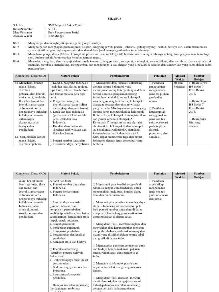 Silabus Ips Smp Kelas 8 Semester Ganjil Kurikulum 2013 Tahun Pelajaran 2020 2021 Didno76 Kherysuryawanid - Download Silabus Kelas 789 Semua Mata Pelajaran Kurikulum 2013 Revisi Terbaru.