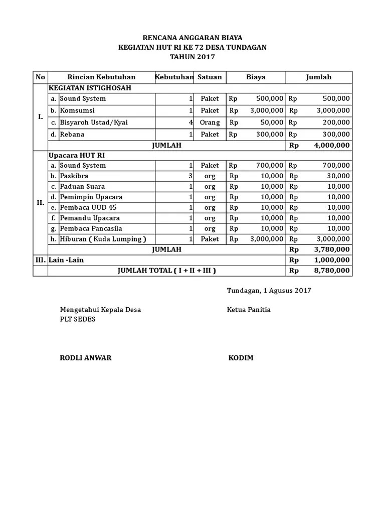 Contoh Rencana Anggaran Biaya Kegiatan Mosaicone Cute766