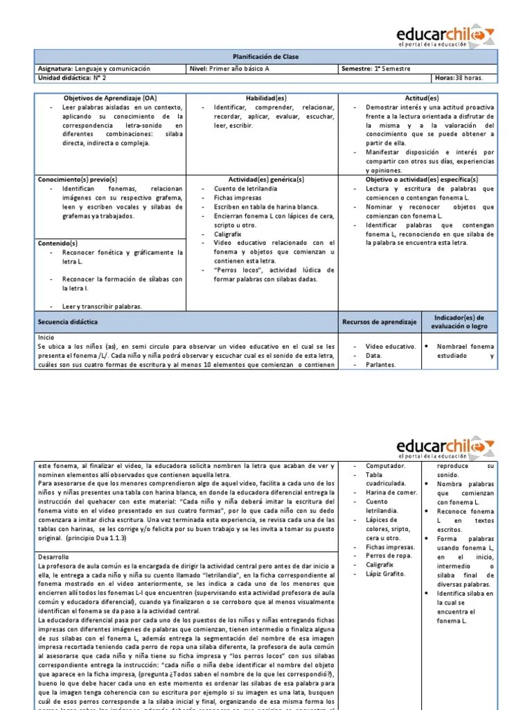 Planificacion Clase Primero Basico Lenguaje Y Comunicacion | PDF | Palabra | Lectura (proceso)