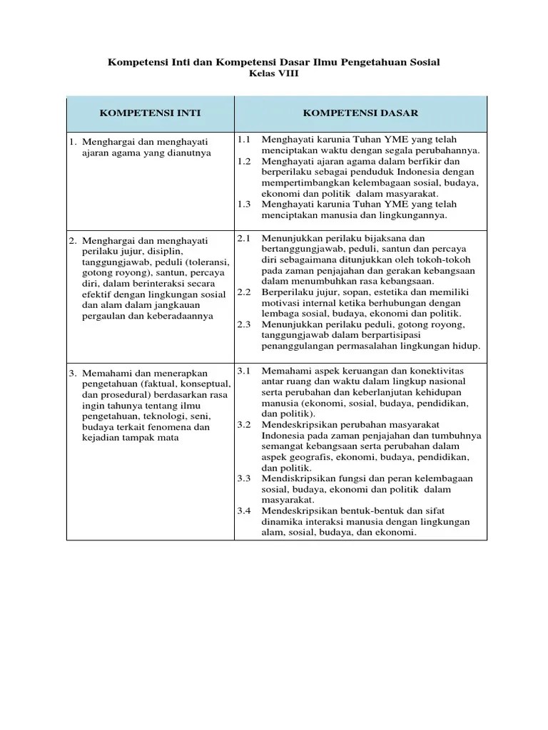 Salah satu mata pelajaran yang ada dikelas 8 adalah ips, yaitu ilmu pengetahuan sosial, ilmu ini memang sangat penting karena kita merupakan . Ki Kd Ips Kelas Viii Pdf