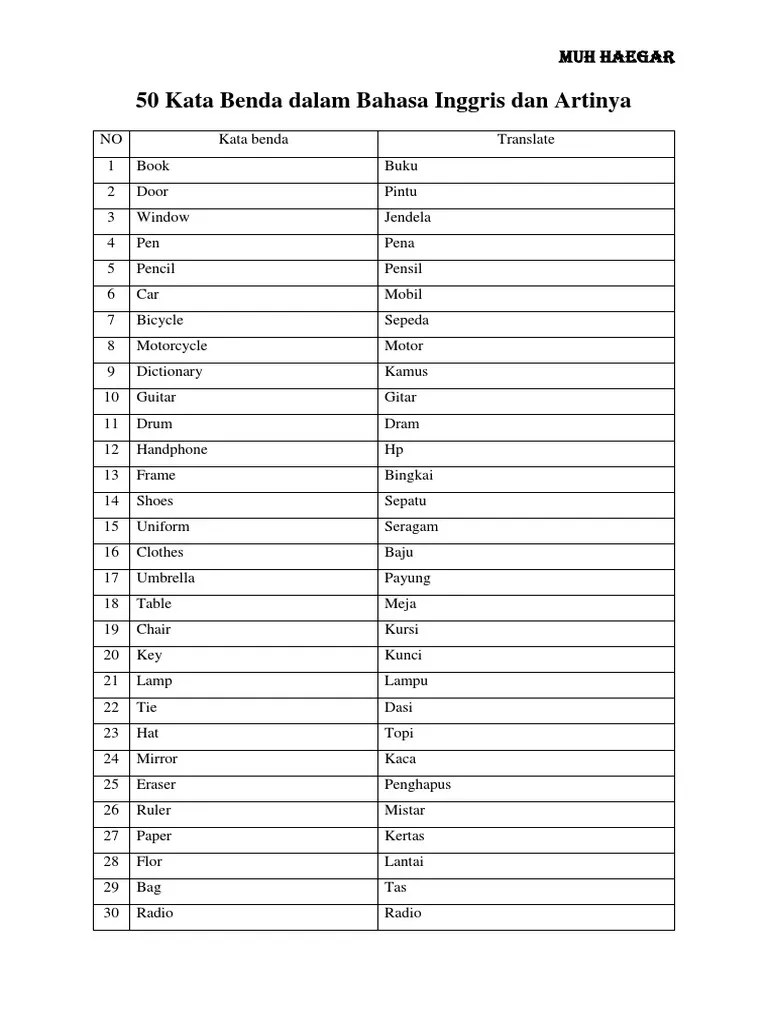 Apalagi, penggunaan kata benda atau noun yang ada di sekitar tentunya akan sangat sering digunakan. Contoh Kata Benda Dalam Bahasa Inggris