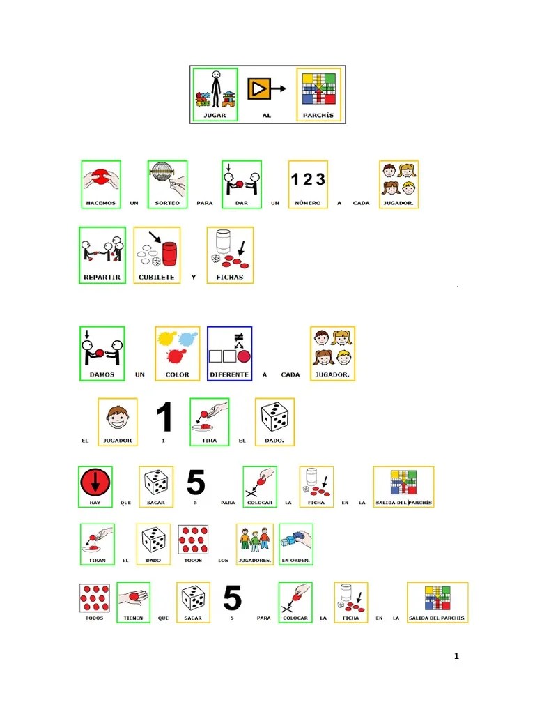 Reglas parchís