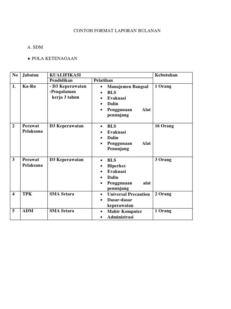 Berhubung kini pembelajaran jarak jauh (pjj) sudah diselenggarakan oleh sebagian besar sekolah, maka untuk pelaporannya pun dibutuhkan. Tercepat Format Laporan Kegiatan Kerja Harian