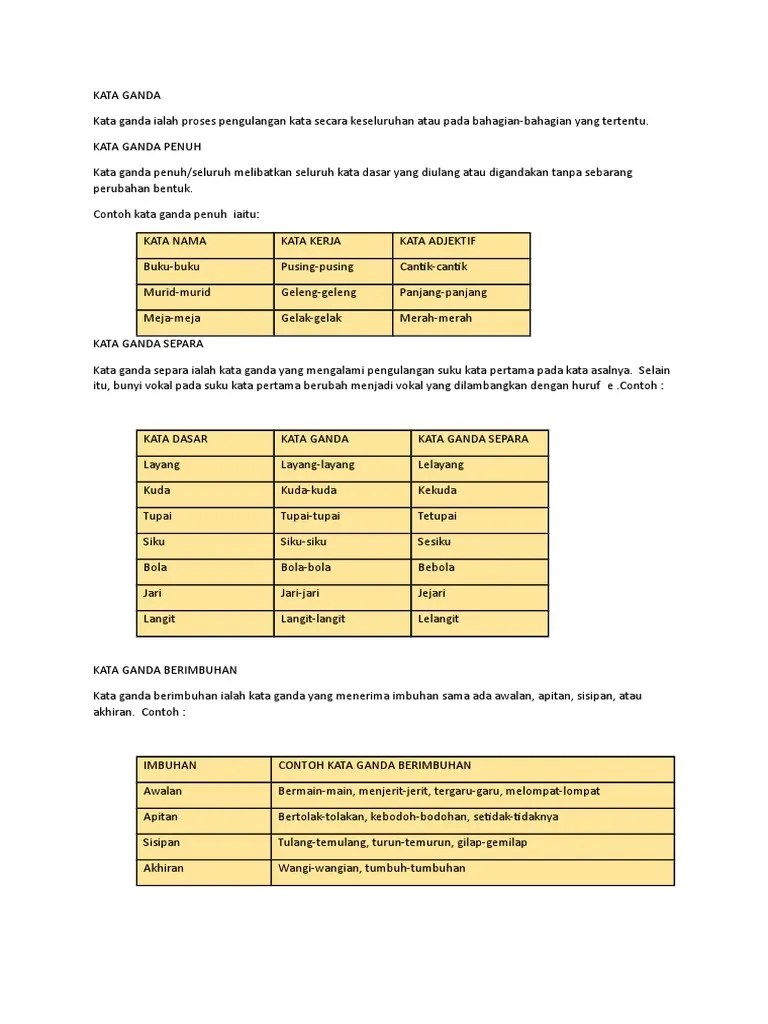 Isi tempat kosong dengan kata ganda separa berimbuhan akhiran yang betul. Kata Ganda Pdf
