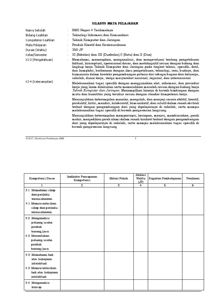 Check spelling or type a new query. Produk Kreatif Dan Kewirausahaan Kelas 12 Pdf Siswapelajar Com