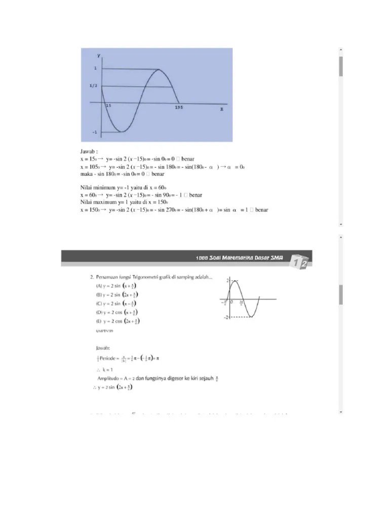 Persamaan Grafik Fungsi Trigonometri Berikut Adalah | PDF