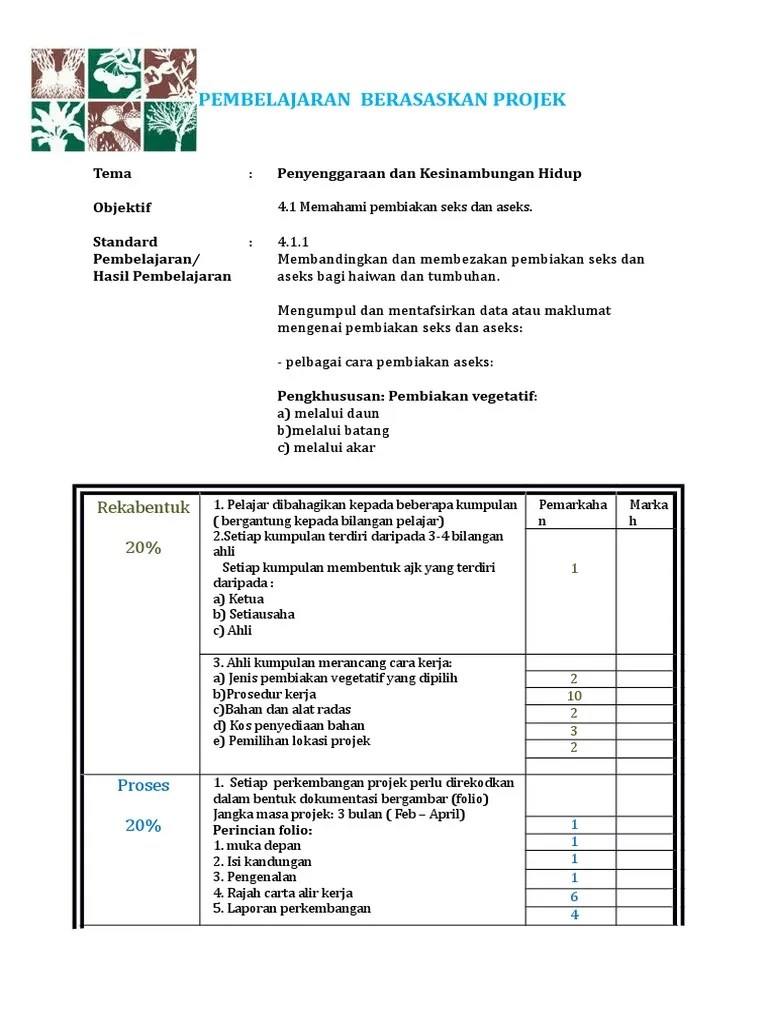 Manakala pemberat bagi kertas 3 adalah 20%, kertas 2 = 60% dan kertas 1 = 20%. Jawapan Laporan Sains Tingkatan 3