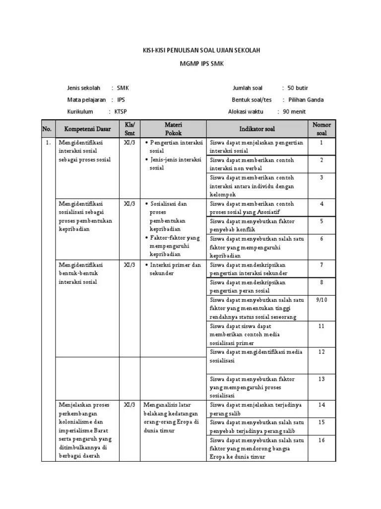 Artikel soal ips kelas 12 tahun 2021 tingkat sma/ma/smk lengkap, pg dan essay kurikulum, pelajaran ips untuk semester 1 dan 2. Kisi Kisi Soal Ips Pdf