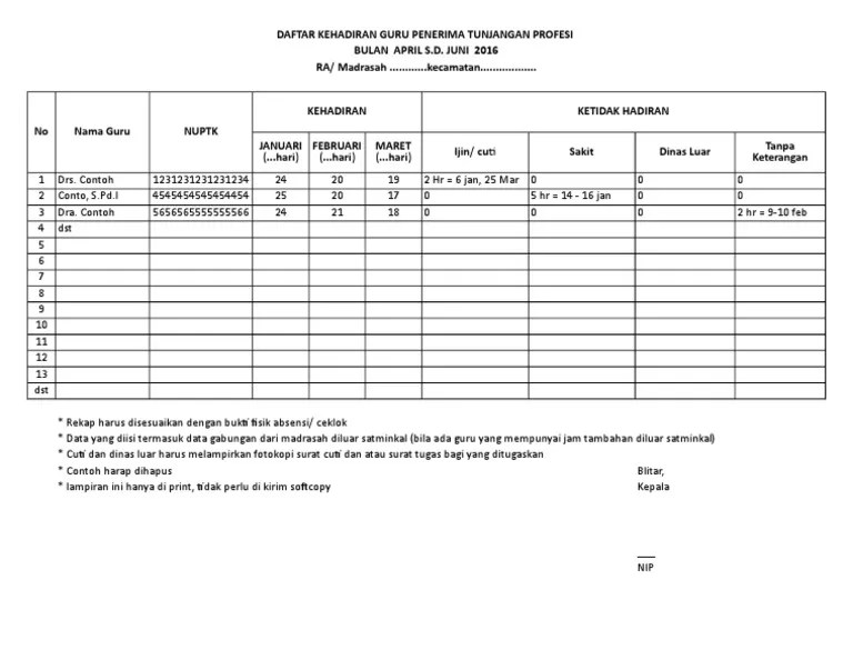 Rekap Absensi Guru | PDF