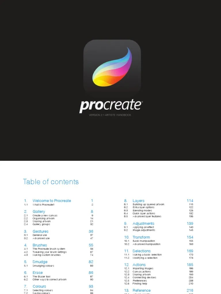 Procreate User Guide | PDF | Adobe Photoshop | Twitter