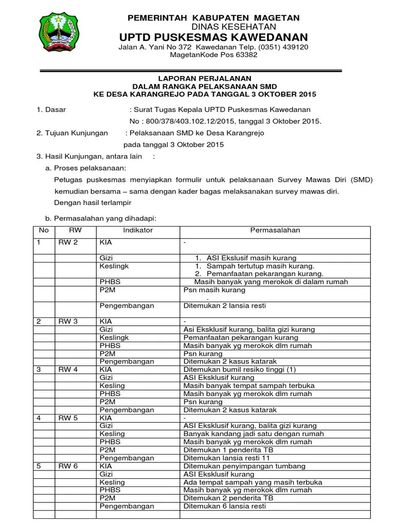 Hasil kunjunganperlu diketahui bahwa irigasi tommo yang berlokasi di desa . Contoh Laporan Perjalanan Untuk Tugas Bahasa Indonesia