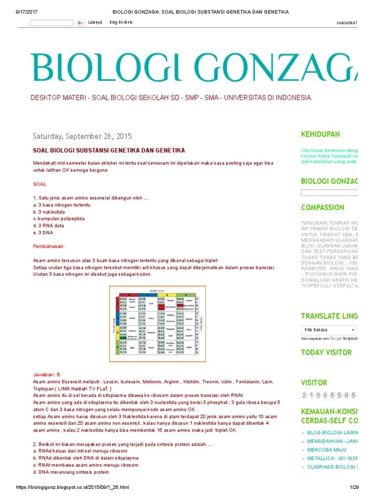 Pada kebanyakan contoh sel hewan tidak dapat mensistesa bagian molekul koenzim pembawa dan harus mencerna molekul ini dalam bentuk: Soal Biologi Gonzaga Kelas 11 Sel