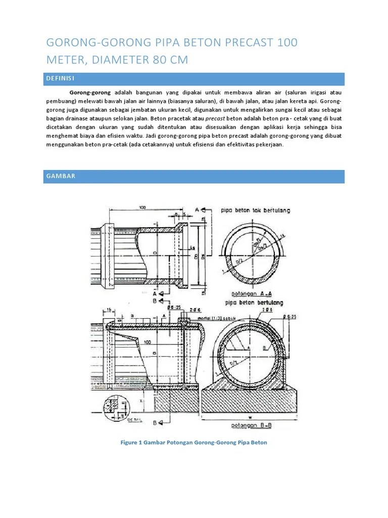 Harga gorong gorong u ditch area . Rab Gorong Gorong Pdf