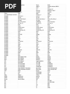 We take a look at the best android phones, tablets, watches and android related accesssories. Google Play Supported Devices Sheet 1 Pdf Consumer Electronics Portable Electronics
