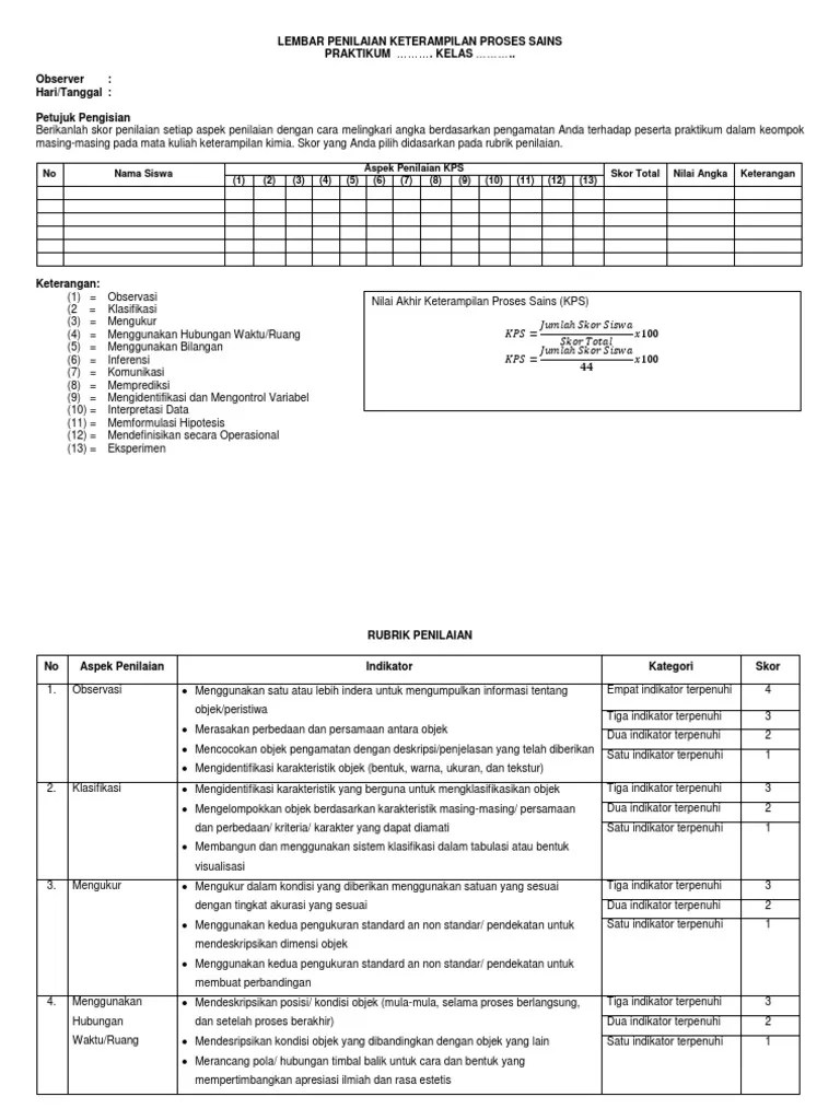 Asesmen Keterampilan Proses Sains Mgmp Fisika Garut Soal Objek Ipa Dan Pengamatannya Materi Ipa Kelas 7 Smpmts.