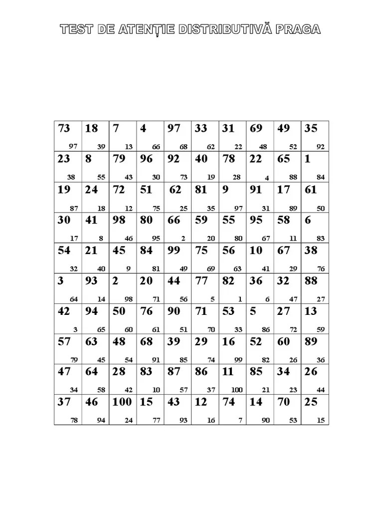 Testul de atentie distributiva praga 4. Test Praga Cu Foaie De Raspuns Pdf