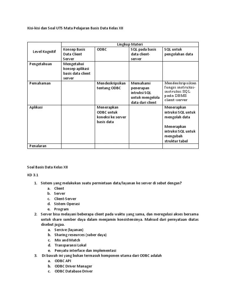 Pengertian tes pilihan ganda adalah butir soal atau tugas yang jawabannya dipilih dari alternatif yang lebih dari dua. Kisi Kisi Dan Soal Basis Data Kelas Xii Pdf