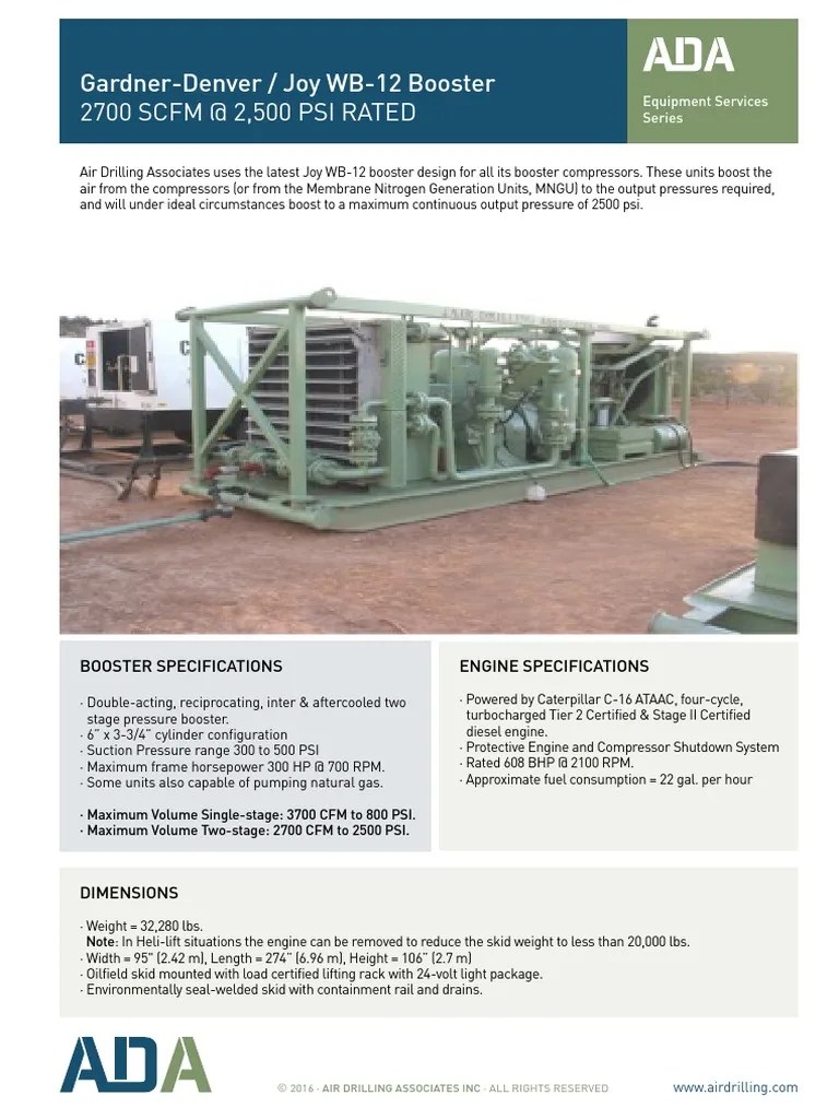 Air tools compliment mains or battery powered tools and have several advantages over the latter. Booster 1 Pdf