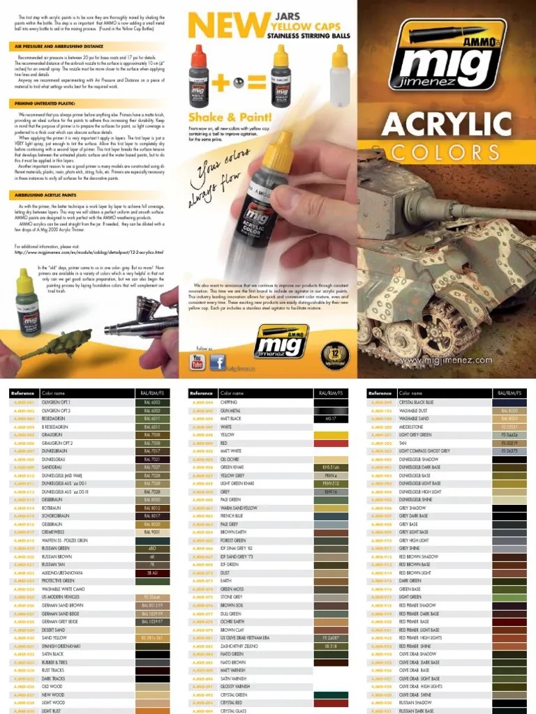Spray Painting Procedure Pdf : Wall putty texture Panch design painting ideas. - YouTube / In order to ensure that this spraying technique provides a good result, it is important to first adjust the viscosity of the paint to a suitable level.