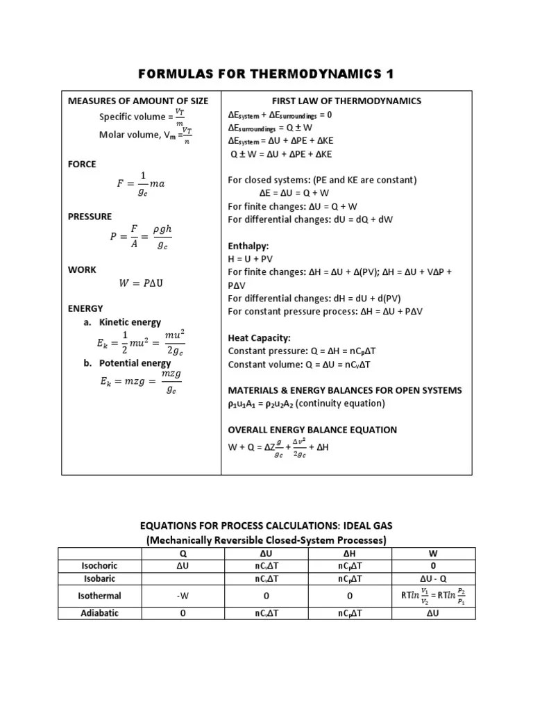 Formulas For Thermodynamics 1 | PDF | Systems Theory | Mechanics