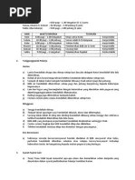 Dan untuk pengetahuan semua, saya pernah guna tajuk ni untuk sesi pengucapan awam masa kursus induksi. Pengucapan Awam Tentang Sahabat Pdf