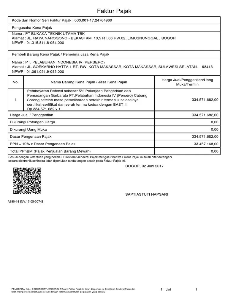 Kode Faktur Pajak 080 Adalah