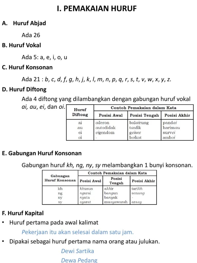 30 Contoh Huruf Diftong Dalam Kalimat Bahasa Indonesia Operator Sekolah 